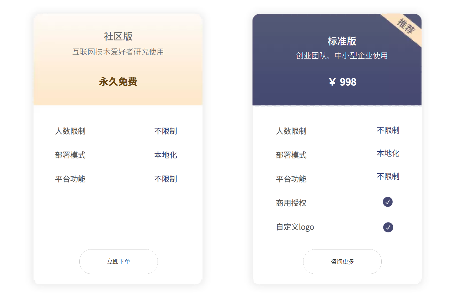 数据管理离不开报表，免费的低代码平台有大作用