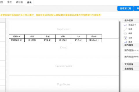 低代码帮助你解放双手，搭建自动化流程审批系统