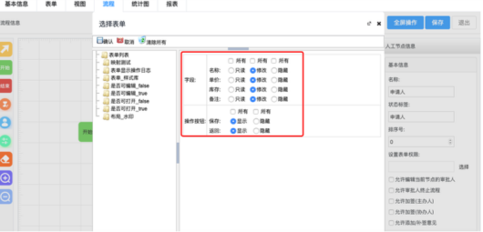 审批流程“内藏乾坤”，且看bpm如何化解流程管理尴尬