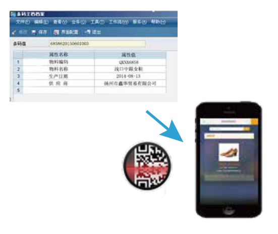 优联条码非凡棋牌的解决方案