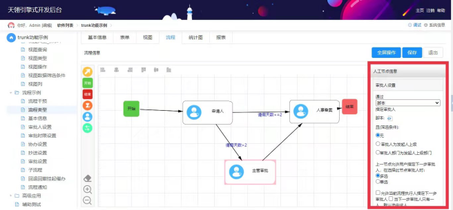 纯国产的可视化流程引擎，现在免费就能体验！