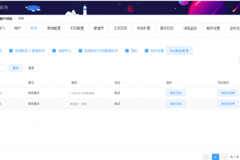 bpm流程管理系统，大中型企业的必需品
