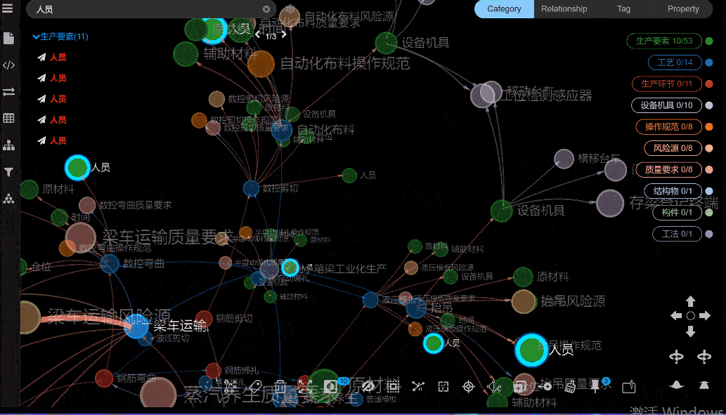 企业如何进行知识创新，知识管理系统必不可少