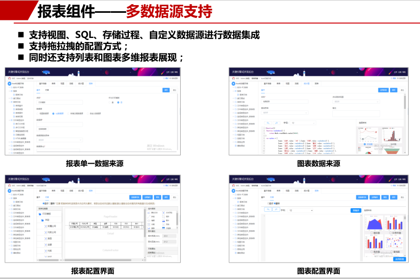 低代码开发平台，不止是技术小白的专属，还是大咖的利器