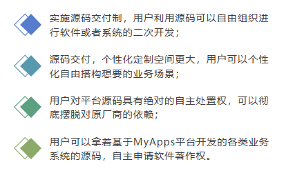 疫情防控系统怎么选？还是国产化的靠谱！