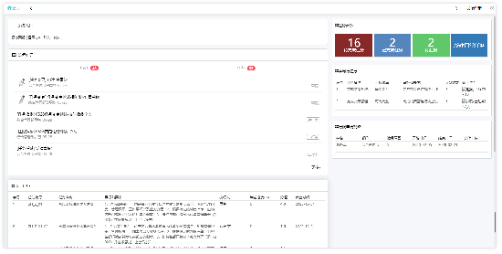 督查督办跟踪管理系统非凡棋牌的解决方案|应用场景篇