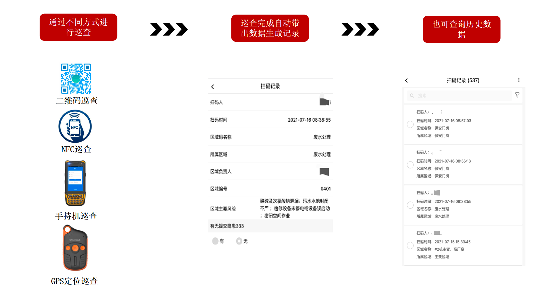 低代码开发平台 巡检管理系统非凡棋牌的解决方案