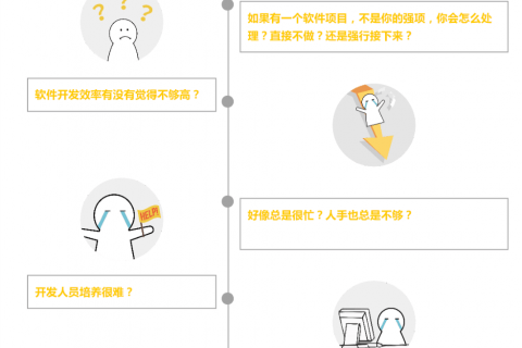 天翎非凡棋牌的合作伙伴社区，是啥东西？