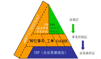 广州市鹿剑信息科技有限公司 - 综合业务数据处理非凡棋牌的解决方案