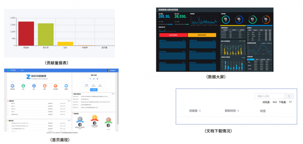知识管理系统如何进行文档一体化管理